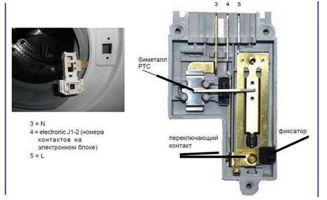 индикаторы неисправности стиральной машинки самсунг биокомпакт